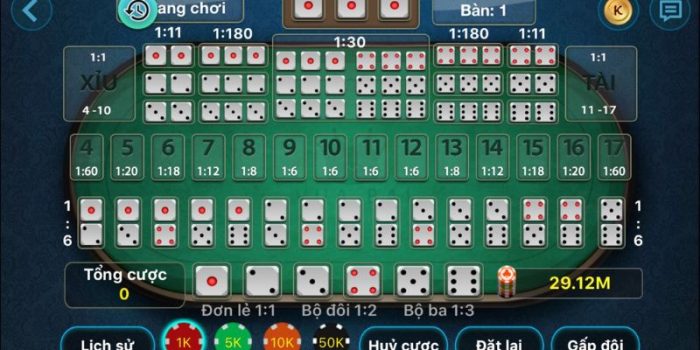 Game Tài Xỉu Là Gì? Luật Chơi Và Mẹo Thắng Dễ Áp Dụng