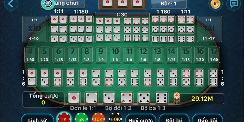 Game Tài Xỉu Là Gì? Luật Chơi Và Mẹo Thắng Dễ Áp Dụng
